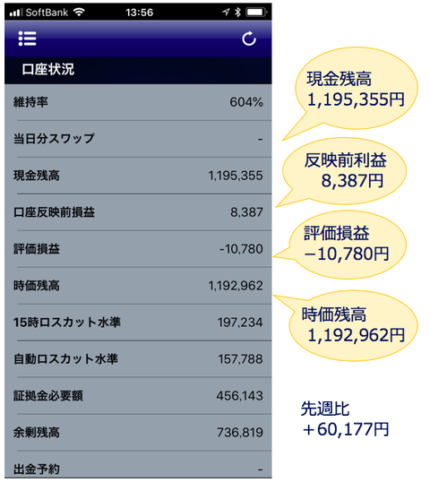 1117口座
