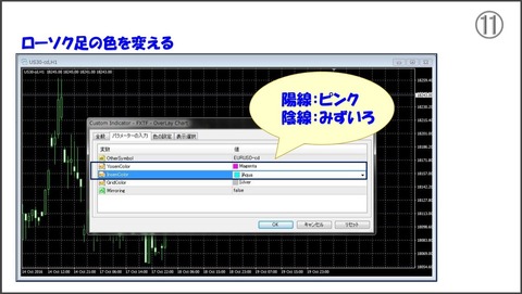 FXTF MT4って何が凄いの?11