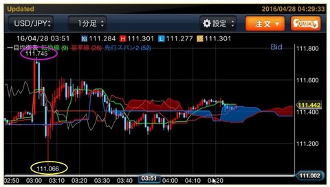 428日銀1