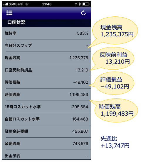 M2J口座