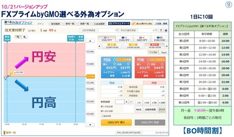 夜トレ3