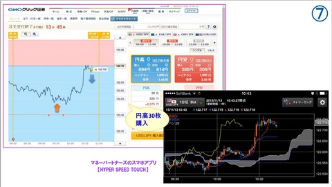 メルマガ講座プレミアムの価値7