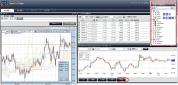 SAXOBANK FX