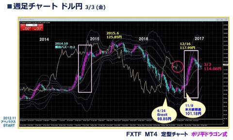ラジオNIKKEIトレードパーティ資料1