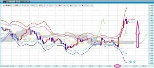 1.8 GMO900EUR2