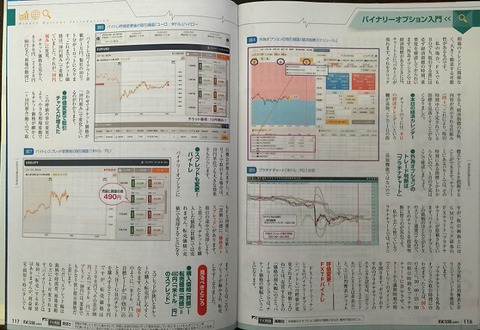 FX攻略7月号116-7