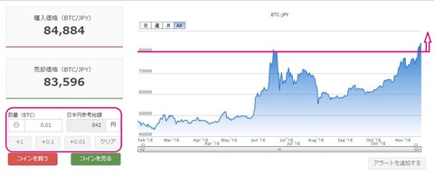 1120BTCJPY