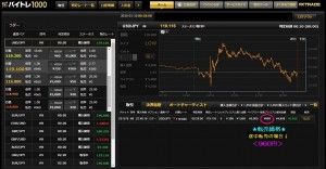 バイトレ1000雇用統計⑤