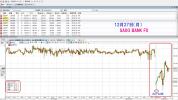 SAXBANK 12.27