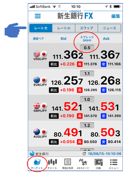 新生FXスプ