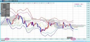 1.8 GMO900EUR