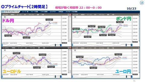 夜トレ4