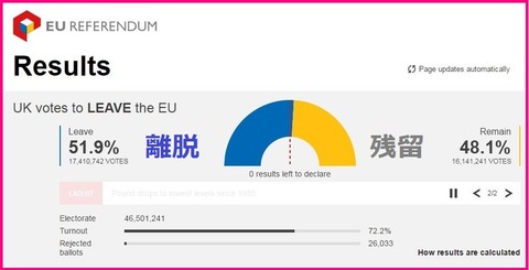 EU離脱1