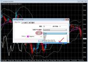 MT4でボリ平ドラゴン式20EMA Weithted close