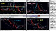 ボリ平ドラゴン式４通貨ペア　3月19日