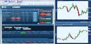 US30 index 買いオーダー　10,412ドル　cmc markets japan