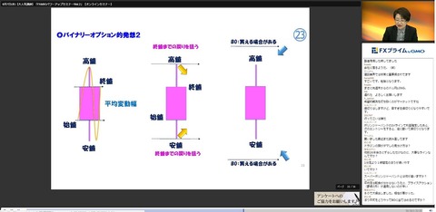 FXプライムbyGMOセミナー過去のセミナー2