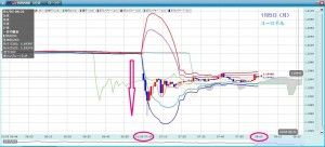 1 5GMO 800EUR