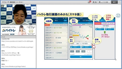 バイトレーダー養成講座シーズン1