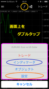 MT4チャートインジ追加