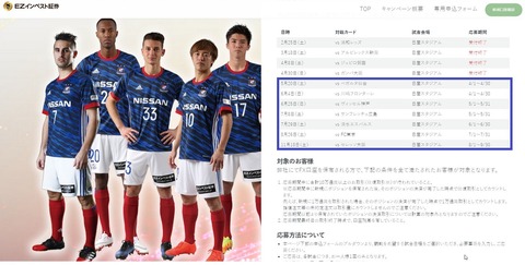 EZインベストメント証券x横浜FマリノスA