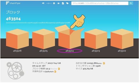 bitFlyerチェーンフライヤー