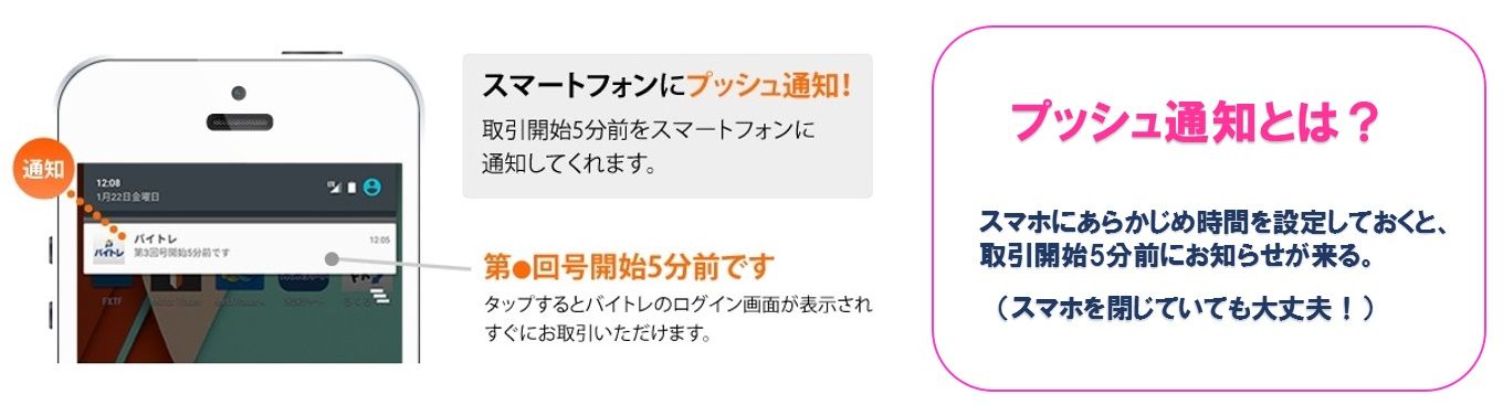 ログイン バイトレ 株式会社バイトレ（関東）｜エン派遣