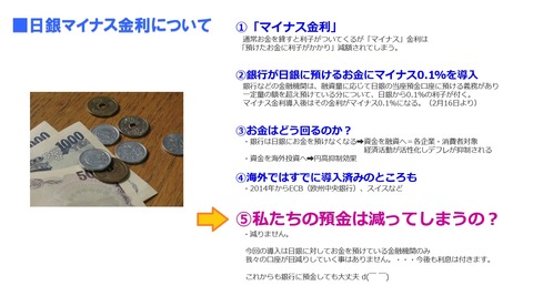 日銀マイナス金利について