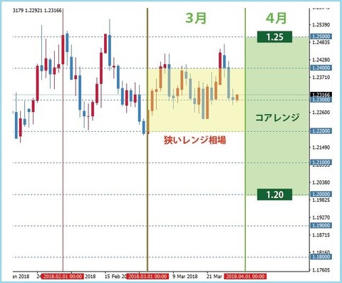 41鶴の一声3