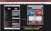 フォレックストレードの自動逆指値注文ツール