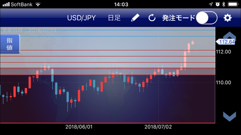 713USDJPY3