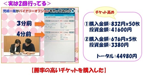 アンジャッシュ児島xバイトレ25