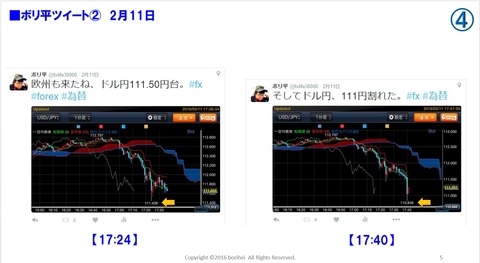 211ツイート2