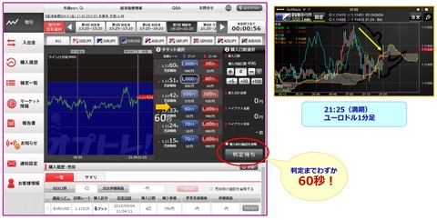 9 4 オプトレエントリー3