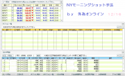NYモーニングショット手法 12.16 外為オンライン