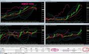 FXCM UK豪ドル円ポジション12月13日決済