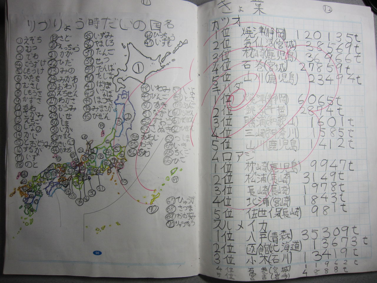 自主勉ノート４ 桜梅桃李 それぞれの花を咲かせよう