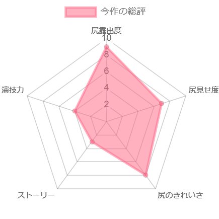 chart (1)