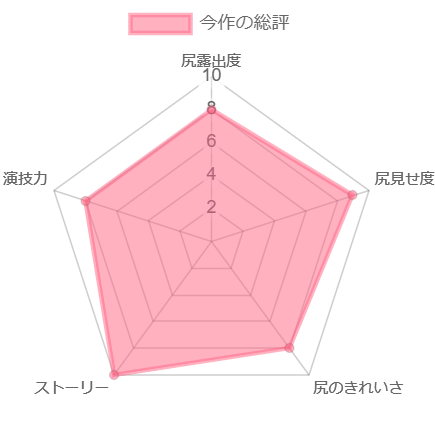 chart (1)