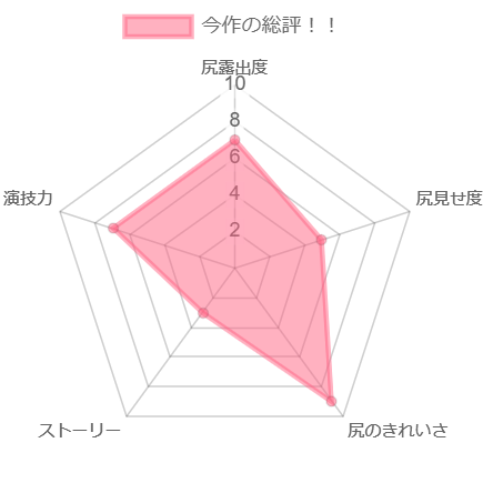 chart (1)