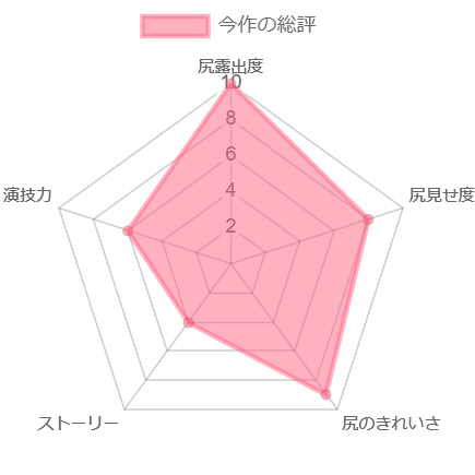 chart (1)