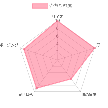chart (2)