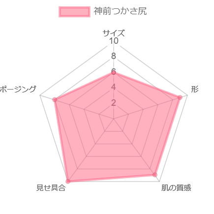 chart (4)