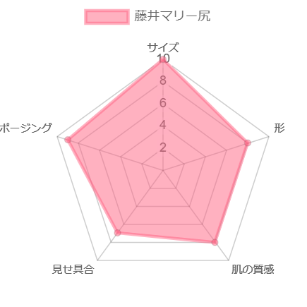 chart (1)