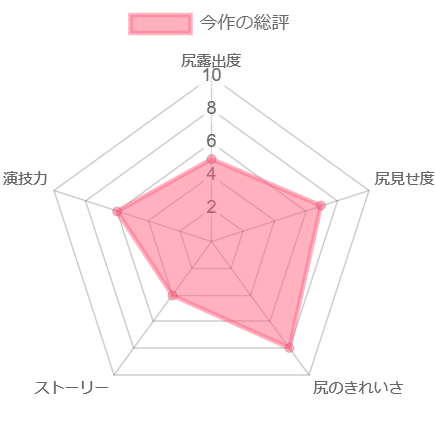 chart (2)
