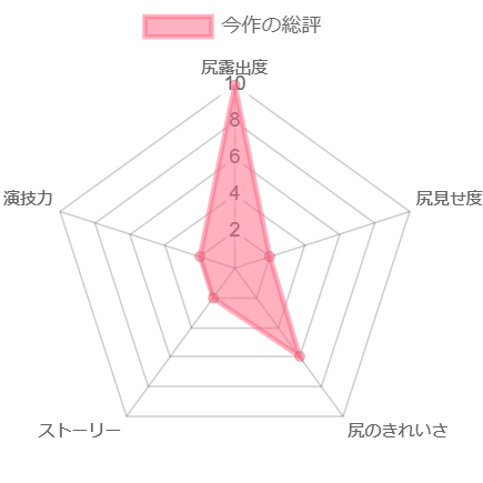 chart (8)