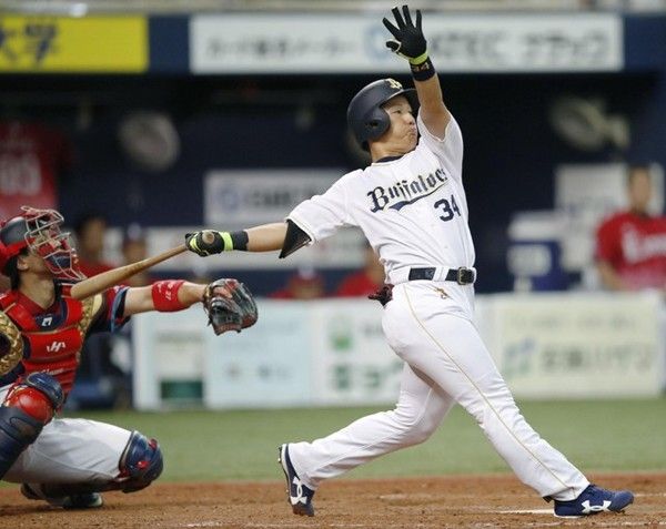 オリックス吉田正尚の応援歌 境地 かっこよくね オリックスまとめファン速報