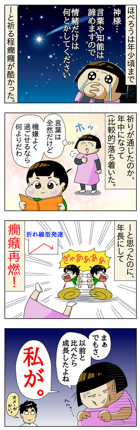 5BAC095E-85B9-4837-9256-C37EE077A2E6