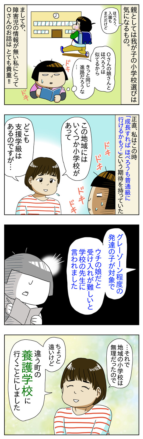 7881CB8A-C476-42EE-9370-B1056157627D