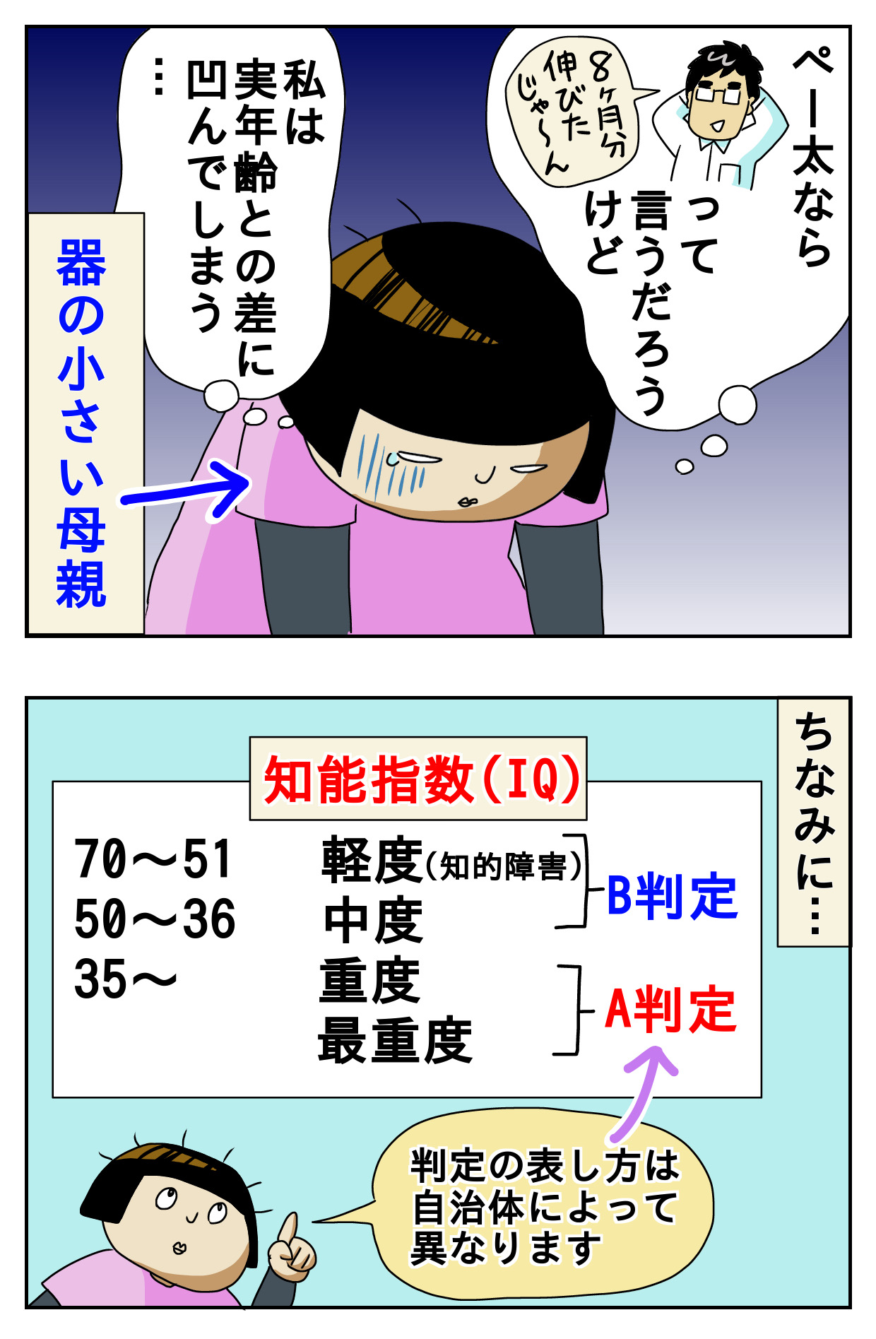 療育手帳更新の結果 ほぺろう5歳編 ほぺろうの自閉症マンガ